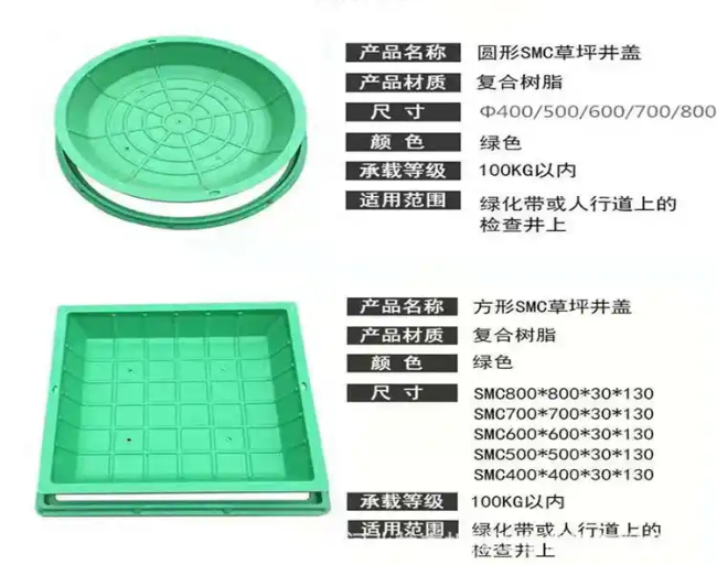 麻章树脂复合种植井盖展示